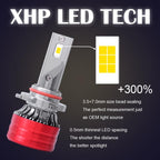 2pcs 25W 2500lm 6000K Car LED Headlight Bulb, 9004, 9005, 9006, 9007, H1, H4, H7, H11, H13