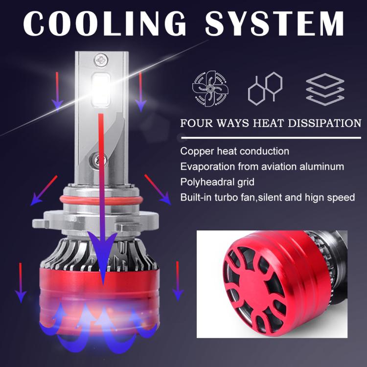 2pcs 25W 2500lm 6000K Car LED Headlight Bulb, 9004, 9005, 9006, 9007, H1, H4, H7, H11, H13