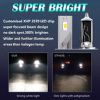 2pcs 25W 2500lm 6000K Car LED Headlight Bulb, 9004, 9005, 9006, 9007, H1, H4, H7, H11, H13