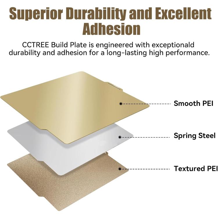 3D Printing Build Plate 257mm For Bambu Lab A1 Printer Platform, PEI Double-sided Coating, PEI Coating + PEY Film, PEI Coating + PET Film, PEI Coating + PEO Diamond Film, PEI Coating + PEO Chameleon, PEI Coating + PEI Film, PET Film + PEO Diamond Film ...