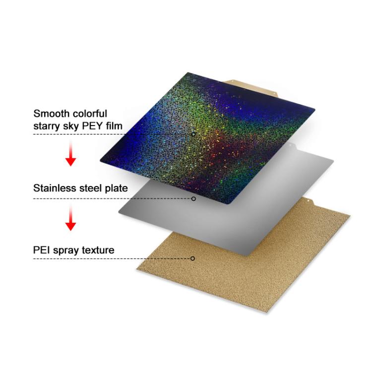 PEI Coating Smooth Starry PET Film Double-Sided 3D Printing Build Plate, 220x220mm, 257x257mm, 300x300mm, 310x310mm, 355x355mm, 377x370mm