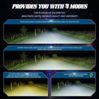 2pcs/Pack 60W 8000LM 6000K Three Color Remote Control Car LED Headlight Bulb, 9005, 9006, H1, H4, H7, H11