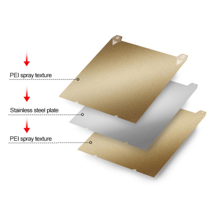 3D Printer Build Plate Spring Steel Sheet For Creality 235x235mm, PEI Double-sided Coating, PEI Coating + PEY Film, PEI Coating + PET Film, PEI Coating + PEO Film