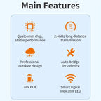 COMFAST CF-E112N V2 2.4GHz 300Mbps 9dBi Monitoring Bridge Set, AU Plug, EU Plug, US Plug, UK Plug