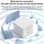 COMFAST CF-WR653AX 1500Mbps 2.4GHz / 5.8GHz Dual-Band Gigabit WiFi 6 Mesh Router, AU Plug, EU Plug, US Plug, UK Plug