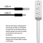 US Plug Power Outlet Extender Power Socket Extension Tool With USB / Type-C Fast Charging, 2 AC + USB, US Plug