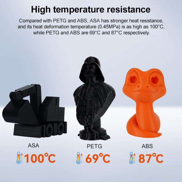 ASA Filament 1.75mm / 1kg for 3D Printer