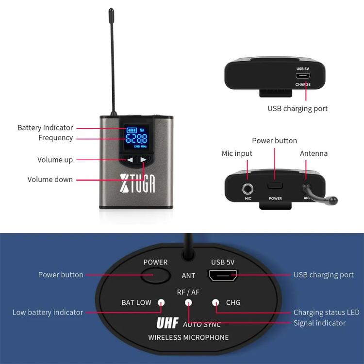 XTUGA  A1 UHF Wireless Headset Lavalier Microphone System with Bodypack Transmitter, A1