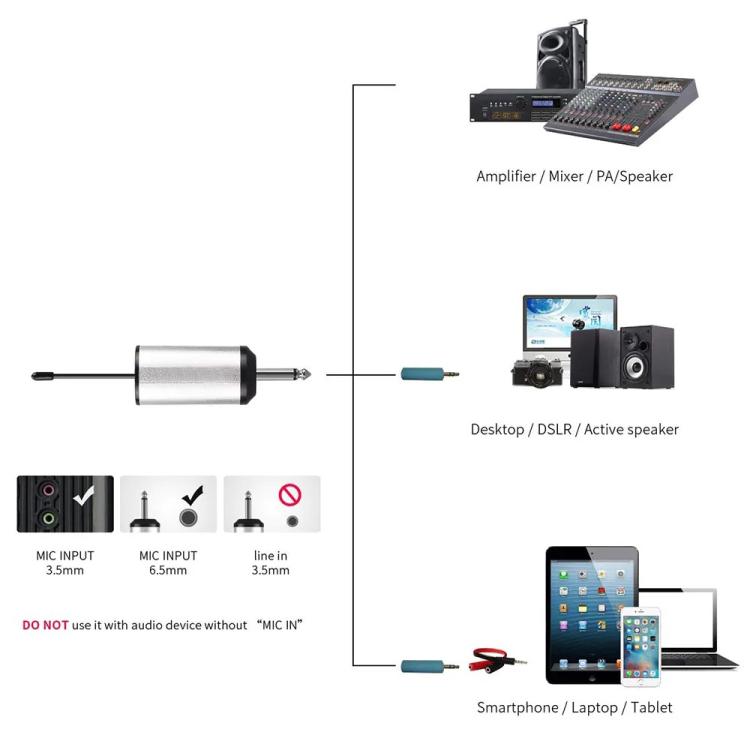 XTUGA  A1 UHF Wireless Headset Lavalier Microphone System with Bodypack Transmitter, A1