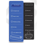 A401 Portable A4 Thermal Printer Educational Tattoo Printer, A401