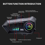 SOMAN Motorcycle Helmet Bluetooth Headset Stereo Voice Microphone, M6-Hard Mic, M6-Soft Mic