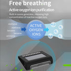 Solar Energy Car Air Purifier with Number Plate, Solar Energy Air Purifier