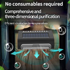 Solar Energy Car Air Purifier with Number Plate, Solar Energy Air Purifier