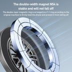 G511 360 Degree Rotating Vacuum Adsorption Magnetic Car Phone Holder
