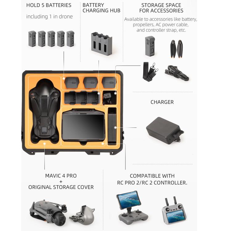 Sunnylife Safety Carrying Case Hard Travel Case Large Capacity Waterproof Shock-proof Box, For DJI Mavic 4 Pro
