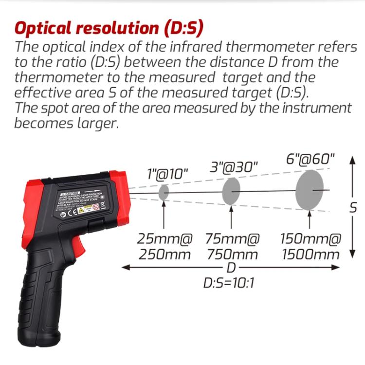 TRSI TA600A+ Infrared Thermometer Measuring Range -32 to 400 Degrees Celsius, TA600A+