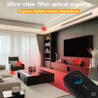 J58 Lens Detector Anti-sneak Peek Infrared Scanning Jammer, J58