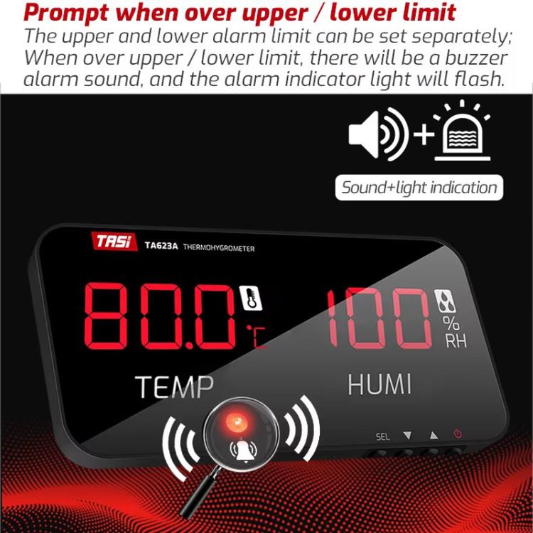 TRSI TA623A Industrial Wall-mounted Thermometer Hygrometer, Built-in Probe, TA623A
