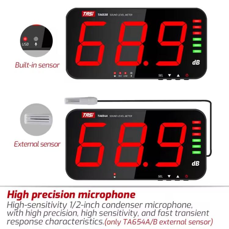 TRSI TA654B Large Screen Wall-mounted Noise Meter Decibel Detector Device, TA654B