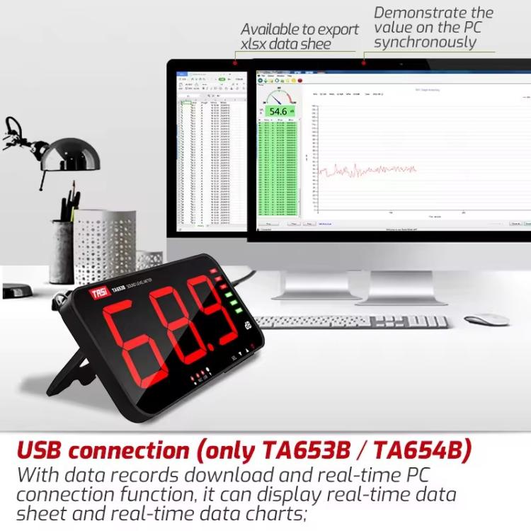 TRSI TA654B Large Screen Wall-mounted Noise Meter Decibel Detector Device, TA654B