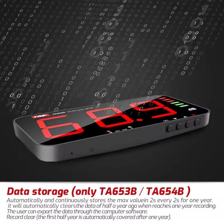 TRSI TA654B Large Screen Wall-mounted Noise Meter Decibel Detector Device, TA654B