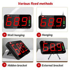 TRSI TA654B Large Screen Wall-mounted Noise Meter Decibel Detector Device, TA654B