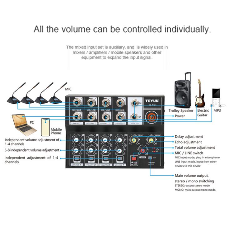 TEYUN Q48 8-Channels Microphone Audio Mixer, Q48