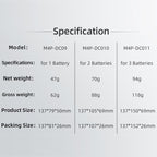 Sunnylife Battery Explosion-proof Safe Bag Protective Li-Po Safe Bag, For DJI Mavic 4 Pro