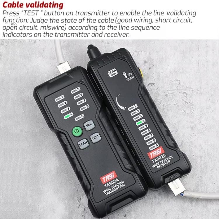 TASI TA502A Multi-function Anti-interference Network Cable Tester, TA502A