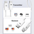 Measy AM18051 HDMI Wireless Transmitter Receiver Screen Mirroring Cable, AM18051