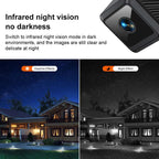 W02 HD Magnetic WiFi Smart Mini Camera Supports Motion Detection Infrared Night, W02