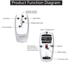 HXSJ M109 Mini Wireless Mouse, 3D Right, TF Card Reader, 4D Mute Buttons