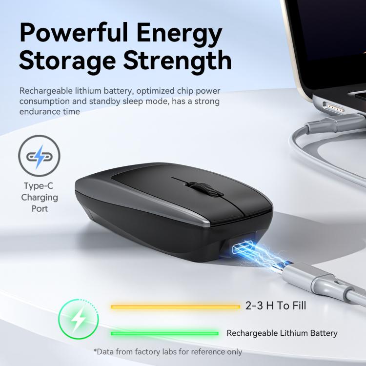 HXSJ M109 Mini Wireless Mouse, 3D Right, TF Card Reader, 4D Mute Buttons