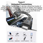 Portable Keychain 80Gbps 240W USB4 Type-C / USB-C Charging Cable