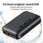 2 in 1 Car Bluetooth AUX Receiver Transmitter Bluetooth Audio Adapter, A28