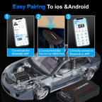KONNWEI MAXOBD Full Car System Scanner OBD2 Diagnostic Tool Code Read