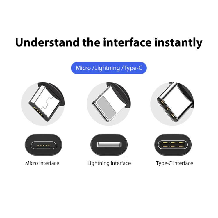 BRDRC Converting Data Cable for DJI Mini 4 Pro / Mavic 3 / Air 2 / Air 2S, 15cm Type-C to Type-C, 15cm Type-C to Android, 30cm Type-C to Type-C, 30cm Type-C to Android, 30cm Type-C to Android + Holder, 30cm Type-C to 8 Pin + Holder