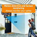 VTS29 6MP Multi-lens Panoramic Solar Surveillance PTZ Dome Camera, Southeast Asia WiFi, Southeast Asia 4G, European 4G