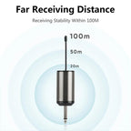 XTUGA A2 UHF Lavalier Headworn Wireless Microphone with Bodypack Transmitter, A2
