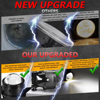 T09 2pcs/Pack 55W 3 inch High Power Dual Lens Fog Light, T09 Four-corner Universal, T09 Oblique Universal