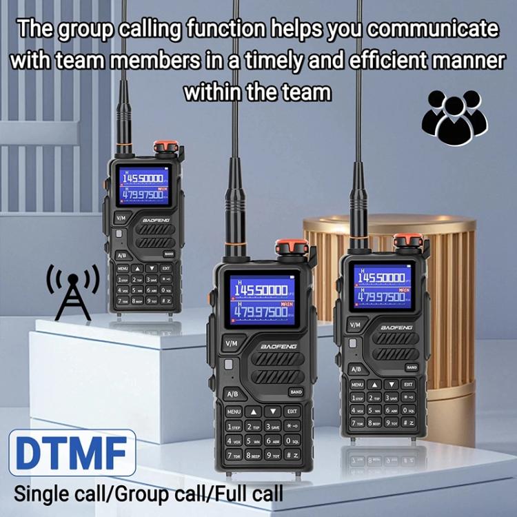 Baofeng K5 PLUS Dual-watch Dual-standby FM Handheld Analog Walkie Talkie, EU Plug, US Plug