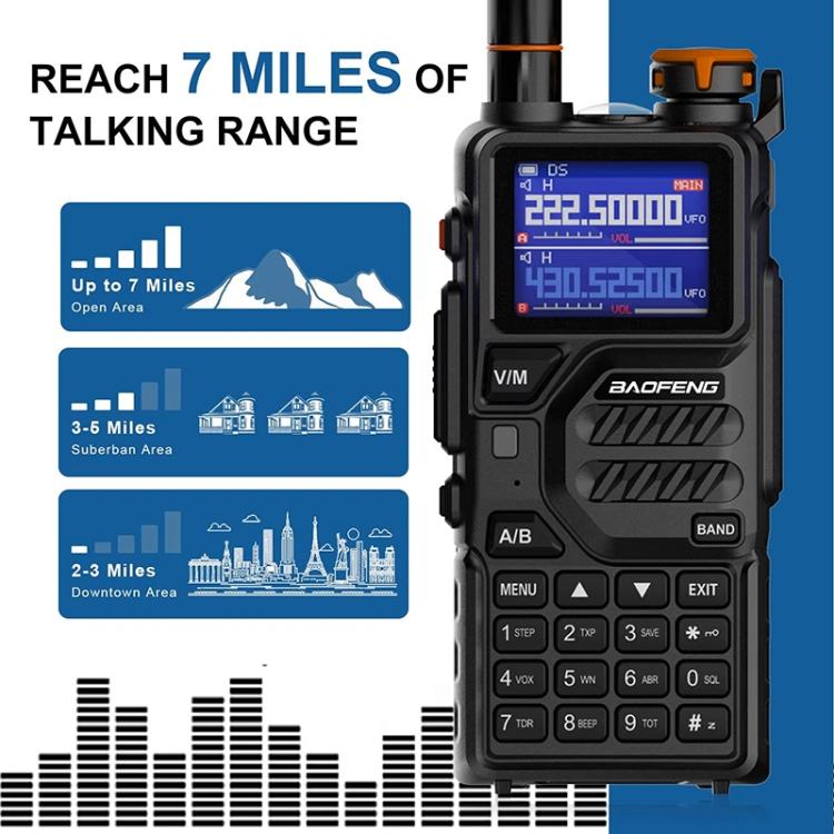 Baofeng K5 PLUS Dual-watch Dual-standby FM Handheld Analog Walkie Talkie, EU Plug, US Plug