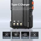 Baofeng K6 1.44 inch Screen FM Handheld Analog Walkie Talkie, EU Plug, US Plug