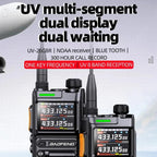 Baofeng UV-26GBR 1.77 inch Color LCD Handheld Analog Walkie Talkie, EU Plug, US Plug