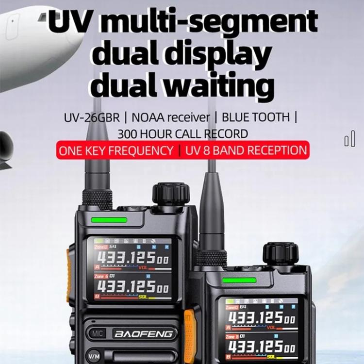 Baofeng UV-26GBR 1.77 inch Color LCD Handheld Analog Walkie Talkie, EU Plug, US Plug