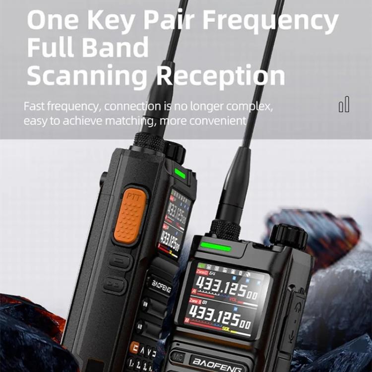 Baofeng UV-26GBR 1.77 inch Color LCD Handheld Analog Walkie Talkie, EU Plug, US Plug