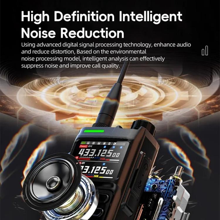 Baofeng UV-26GBR 1.77 inch Color LCD Handheld Analog Walkie Talkie, EU Plug, US Plug
