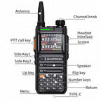 Baofeng UV-26GBR 1.77 inch Color LCD Handheld Analog Walkie Talkie, EU Plug, US Plug