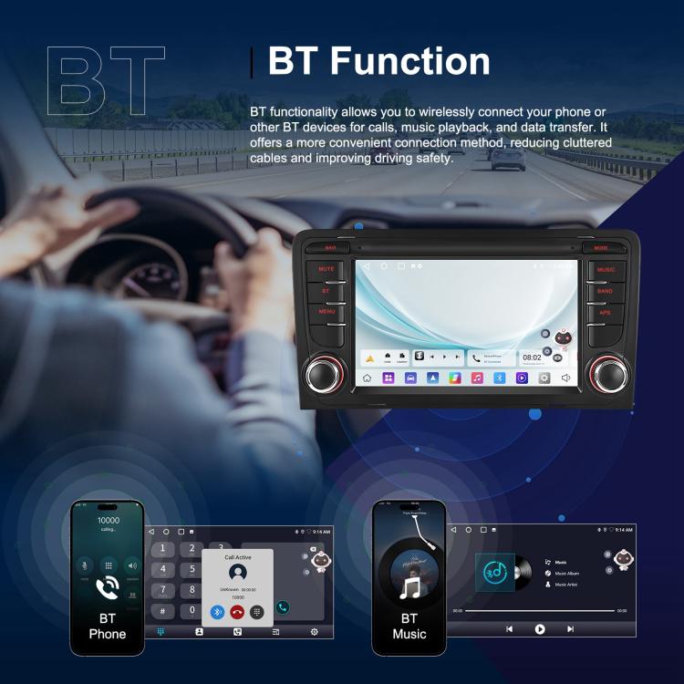 For Audi A3 8P 2003-2012 Android 15 7 inch Smart Central Control Car GPS Navigator Car MP5 Player, Standard+AHD+Microphone, Standard
