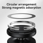Yesido C224 Electric Vacuum Suction Cup MagSafe Car Mount with 360 Degree Rotating Base